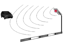 RFID olvasó